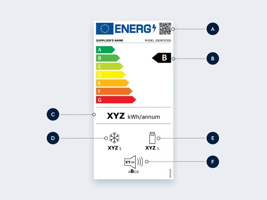 New energy label